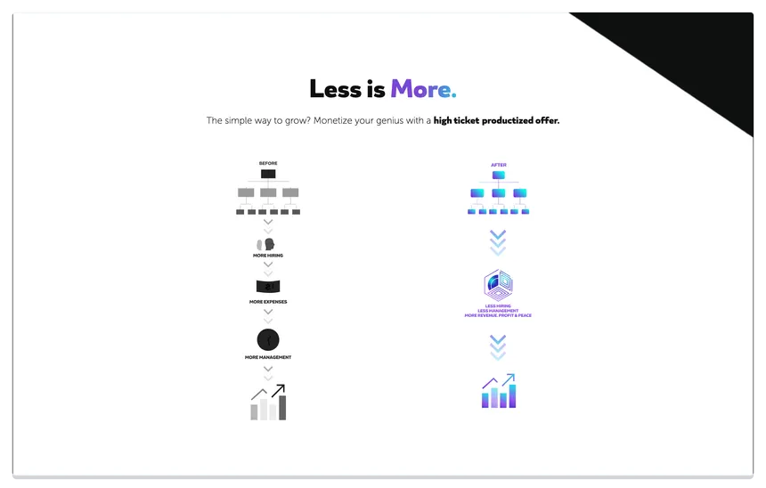 Predictable Growth — 1/1